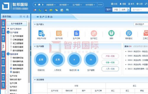 以一馭萬(wàn) 智邦國(guó)際生產(chǎn)型企業(yè)管理軟件助推企業(yè)高效經(jīng)營(yíng)
